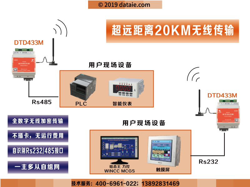 DTD433M方案圖.jpg